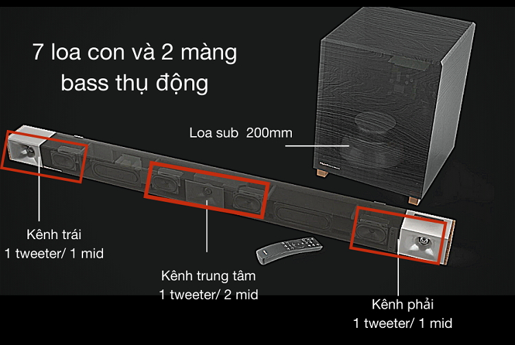 Loa Klipsch Bar 48 - 5.1 Surround Sound, đánh giá Klipsch Bar 48 - 5.1 Surround Sound, review Klipsch Bar 48 - 5.1 Surround Sound, klipsch, bar 48, surround sound, Klipsch Bar 48 - 5.1 Surround Sound,soundbar